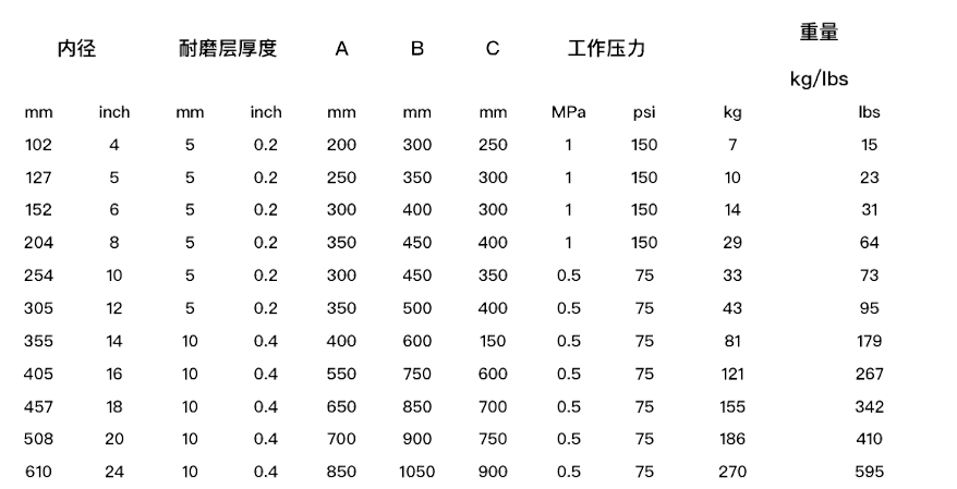 参数45度.png