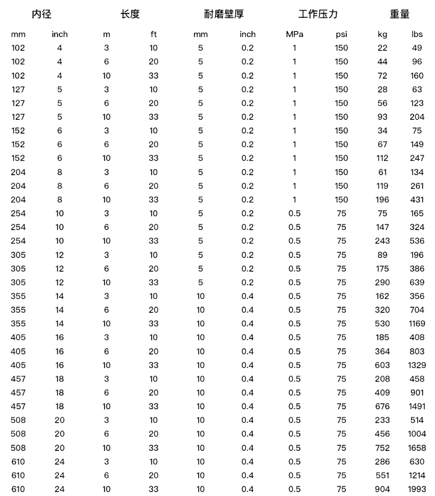 参数.png